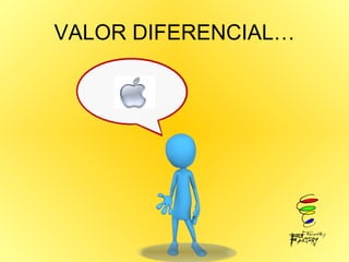 VALOR DIFERENCIAL… 