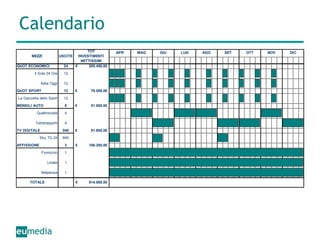 Calendario 