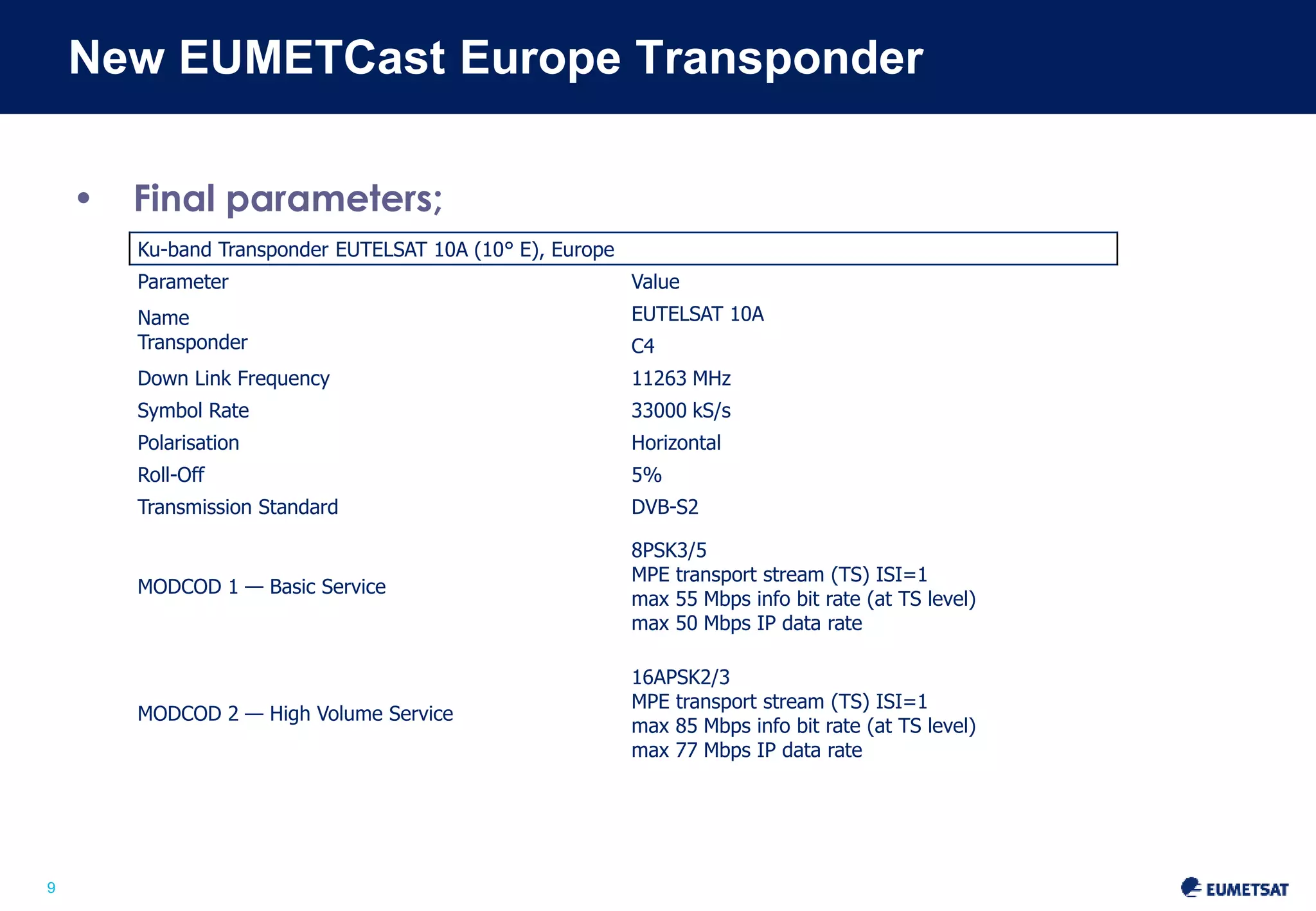 Slide: 9 
9 
New EUMETCast Europe Transponder 
• Final parameters; 
Ku-band Transponder EUTELSAT 10A (10° E), Europe 
Parameter Value 
Name 
Transponder 
EUTELSAT 10A 
C4 
Down Link Frequency 11263 MHz 
Symbol Rate 33000 kS/s 
Polarisation Horizontal 
Roll-Off 5% 
Transmission Standard DVB-S2 
MODCOD 1 — Basic Service 
8PSK3/5 
MPE transport stream (TS) ISI=1 
max 55 Mbps info bit rate (at TS level) 
max 50 Mbps IP data rate 
MODCOD 2 — High Volume Service 
16APSK2/3 
MPE transport stream (TS) ISI=1 
max 85 Mbps info bit rate (at TS level) 
max 77 Mbps IP data rate 
 