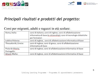 Principali risultati e prodotti del progetto: Corsi per migranti, adulti e ragazzi in età scolare:  Roma, Italia:  corsi di italiano, corsi di inglese, corsi di alfabetizzazione informatica di base  Lublino Polonia: corsi di inglese, corsi di alfabetizzazione di base Thessaloniki, Grecia: corsi di inglese, corsi di greco, corsi di alfabetizzazione di base Praia da Vitoria, Portogallo: corsi di inglese, corsi di alfabetizzazione di base Attard, Malta:  corsi di inglese, corsi di alfabetizzazione di base 