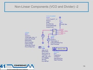 Non-Linear Components (VCO and Divider) -2




                                             119
 