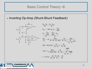 Basic Control Theory -6


   Inverting Op-Amp (Shunt-Shunt Feedback)
                                 Rf
                ...