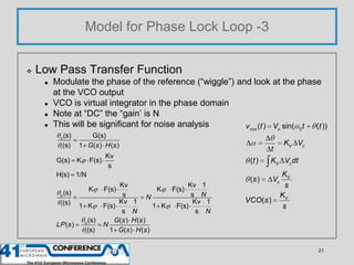 Model for Phase Lock Loop -3


   Low Pass Transfer Function
        Modulate the phase of the reference (“wiggle”) and ...