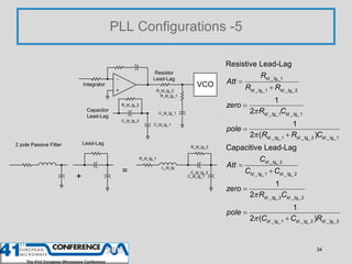 PLL Configurations -5

                                                                                               Resi...