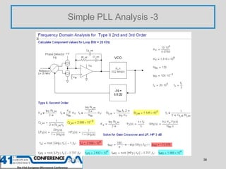 Simple PLL Analysis -3




                         38
 