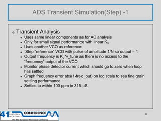 ADS Transient Simulation(Step) -1


   Transient Analysis
        Uses same linear components as for AC analysis
      ...