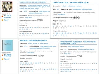 Scientix 2 | Agueda Gras
27/01/2014 | Leuven
Association KU Leuven
15
 