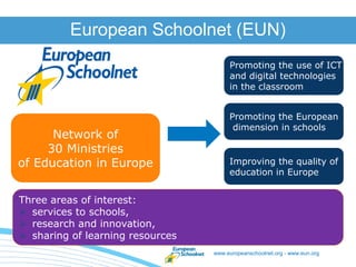 www.europeanschoolnet.org - www.eun.org
European Schoolnet (EUN)
Promoting the use of ICT
and digital technologies
in the classroom
Promoting the European
dimension in schools
Improving the quality of
education in Europe
Network of
30 Ministries
of Education in Europe
Three areas of interest:
 services to schools,
 research and innovation,
 sharing of learning resources
 