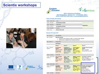 Scientix 2 | Agueda Gras
27/01/2014 | Leuven
Association KU Leuven
26
Scientix workshops
 