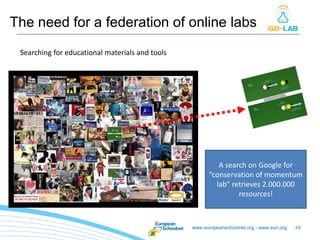 www.europeanschoolnet.org - www.eun.org 68
The need for a federation of online labs
A search on Google for
“conservation of momentum
lab” retrieves 2.000.000
resources!
Searching for educational materials and tools
 