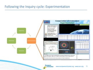 www.europeanschoolnet.org - www.eun.org 73
Hypothesis
Experimentation
Conclusion
Orientation
Following the Inquiry cycle: Experimentation
 