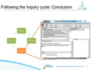 www.europeanschoolnet.org - www.eun.org 74
Following the Inquiry cycle: Conclusion
Hypothesis
Experimentation
Conclusion
Orientation
 