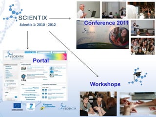 Scientix 2 | Agueda Gras
27/01/2014 | Leuven
Association KU Leuven
9
Conference 2011
Workshops
Portal
Scientix 1: 2010 - 2012
 