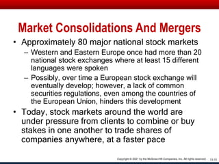 Market Consolidations And Mergers
• Approximately 80 major national stock markets
– Western and Eastern Europe once had more than 20
national stock exchanges where at least 15 different
languages were spoken
– Possibly, over time a European stock exchange will
eventually develop; however, a lack of common
securities regulations, even among the countries of
the European Union, hinders this development
• Today, stock markets around the world are
under pressure from clients to combine or buy
stakes in one another to trade shares of
companies anywhere, at a faster pace
13-10
Copyright © 2021 by the McGraw-Hill Companies, Inc. All rights reserved.
 