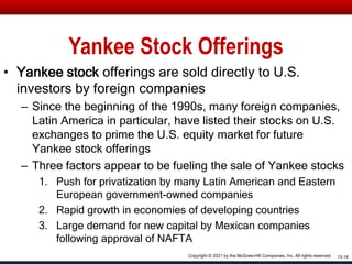 Yankee Stock Offerings
• Yankee stock offerings are sold directly to U.S.
investors by foreign companies
– Since the beginning of the 1990s, many foreign companies,
Latin America in particular, have listed their stocks on U.S.
exchanges to prime the U.S. equity market for future
Yankee stock offerings
– Three factors appear to be fueling the sale of Yankee stocks
1. Push for privatization by many Latin American and Eastern
European government-owned companies
2. Rapid growth in economies of developing countries
3. Large demand for new capital by Mexican companies
following approval of NAFTA
13-14
Copyright © 2021 by the McGraw-Hill Companies, Inc. All rights reserved.
 
