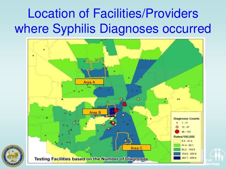 E\uncovering the effect of co morbidities on the houston syphilis ou…