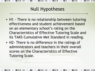 Null Hypotheses
• H1 - There is no relationship between tutoring
effectiveness and student achievement based
on an elementary school’s rating on the
Characteristics of Effective Tutoring Scale and
its TAKS Cumulative Met Standard in reading.
• H2- There is no difference in the ratings of
administrators and teachers in their overall
scores on the Characteristics of Effective
Tutoring Scale.
 