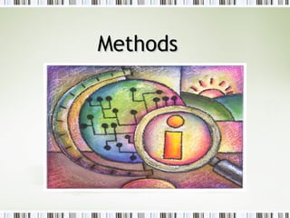 MethodsMethods
 