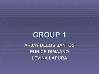 GROUP 1 ARJAY DELOS SANTOS EUNICE DIMAANO LEVINA LAPURA 