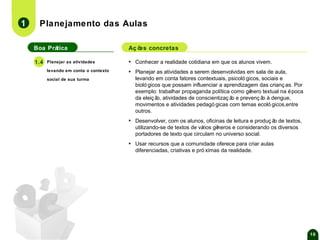 1

Planejamento das Aulas
Boa Prática

▪

1.4

Planejar as atividades
levando em conta o contexto

Aç õ concretas
es

▪
▪

Conhecer a realidade cotidiana em que os alunos vivem.

▪

Desenvolver, com os alunos, oficinas de leitura e produç ã de textos,
o
utilizando-se de textos de vá
rios gê
neros e considerando os diversos
portadores de texto que circulam no universo social.

▪

Usar recursos que a comunidade oferece para criar aulas
diferenciadas, criativas e pró ximas da realidade.

social de sua turma

Planejar as atividades a serem desenvolvidas em sala de aula,
levando em conta fatores contextuais, psicoló gicos, sociais e
bioló gicos que possam influenciar a aprendizagem das crianç as. Por
exemplo: trabalhar propaganda política como gê
nero textual na é poca
da eleiç ã atividades de conscientizaç ã e prevenç ã à dengue,
o,
o
o
movimentos e atividades pedagó gicas com temas ecoló gicos,entre
outros.

10

 