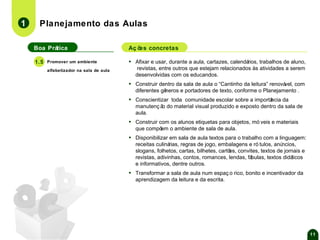 1

Planejamento das Aulas
Boa Prática

▪

1.5

Promover um ambiente

Aç õ concretas
es

▪

Afixar e usar, durante a aula, cartazes, calendá
rios, trabalhos de aluno,
revistas, entre outros que estejam relacionados às atividades a serem
desenvolvidas com os educandos.

▪

Construir dentro da sala de aula o “Cantinho da leitura” renová
vel, com
diferentes gê
neros e portadores de texto, conforme o Planejamento .

▪

Conscientizar toda comunidade escolar sobre a importâ
ncia da
manutenç ã do material visual produzido e exposto dentro da sala de
o
aula.

▪

Construir com os alunos etiquetas para objetos, mó veis e materiais
que compõ o ambiente de sala de aula.
em

▪

Disponibilizar em sala de aula textos para o trabalho com a linguagem:
receitas culiná
rias, regras de jogo, embalagens e ró tulos, anú
ncios,
slogans, folhetos, cartas, bilhetes, cartõ convites, textos de jornais e
es,
revistas, adivinhas, contos, romances, lendas, fá
bulas, textos didá
ticos
e informativos, dentre outros.

▪

Transformar a sala de aula num espaç o rico, bonito e incentivador da
aprendizagem da leitura e da escrita.

alfabetizador na sala de aula

11

 