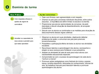 3

Domínio de turma
Boa Prática

▪

3.4

Criar respostas eficazes à

Aç õ concretas
es

▪
▪

quebra de regras de
convivê
ncia

▪
▪

▪

3.5

Acreditar na capacidade de

▪

seus alunos e persistir para
que todos aprendam

▪
▪
▪
▪
▪

Falar com firmeza, sem agressividade e com respeito..
Chamar os pais para conversas individuais discutindo, entre outros
assuntos , a importâ
ncia de definir limites na escola e na família.
Proporcionar aos alunos oportunidades de conversar, de pedir
desculpas e discutir situaç õ de desentendimento, de se ajudar
es
mutuamente
Discutir com os alunos os combinados e as medidas para situaç õ de
es
descumprimento dessas regras coletivas
Observar os alunos em suas atividades, objetivando detectar
problemas de saú e comunicar aos pais para possíveis
de,
encaminhamentos.
Possibilitar a participaç ã efetiva de todos os alunos nas atividades
o
escolares.
Reconhecer talentos e aprendizagem dos alunos, acompanhar e
elogiar os seus avanços para fortalecer a sua autoestima.
Adaptar as atividades de sala de aula para incluir alunos com
necessidades educacionais especiais
Comprometer-se com o sucesso da aprendizagem de cada aluno:
“nenhum a menos”
Promover ações pedagógicas como festivais de música, poesias,
dança, torneios esportivos, olimpíadas do conhecimento, oficinas de
arte, de trabalhos manuais para descobrir talentos e promover
aprendizagens dos alunos
22

 