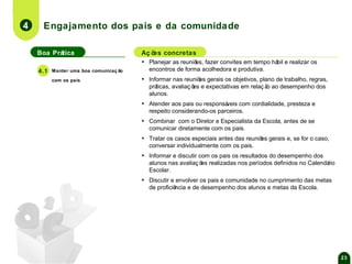 4

Engajamento dos pais e da comunidade
Boa Prática

Aç õ concretas
es

▪

▪

4.1

Planejar as reuniõ fazer convites em tempo há e realizar os
es,
bil
encontros de forma acolhedora e produtiva.

▪

Informar nas reuniõ gerais os objetivos, plano de trabalho, regras,
es
prá
ticas, avaliaç õ e expectativas em relaç ã ao desempenho dos
es
o
alunos.

▪

Atender aos pais ou responsá
veis com cordialidade, presteza e
respeito considerando-os parceiros.

▪

Combinar com o Diretor e Especialista da Escola, antes de se
comunicar diretamente com os pais.

▪

Tratar os casos especiais antes das reuniõ gerais e, se for o caso,
es
conversar individualmente com os pais.

▪

Informar e discutir com os pais os resultados do desempenho dos
alunos nas avaliaç õ realizadas nos períodos definidos no Calendá
es
rio
Escolar.

▪

Discutir e envolver os pais e comunidade no cumprimento das metas
de proficiê
ncia e de desempenho dos alunos e metas da Escola.

Manter uma boa comunicaç ão
com os pais

23

 