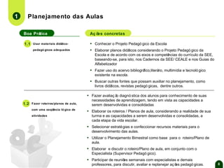 1

Planejamento das Aulas
Boa Prática

▪

Aç õ concretas
es

▪
▪

pedagó gicos adequados

Fazer uso do acervo bibliográ
fico,literá multimídia e tecnoló gico
rio,
existente na escola.

▪

Usar materiais didático-

Conhecer o Projeto Pedagó gico da Escola

▪

1.1

Buscar outras fontes que possam auxiliar no planejamento, como
livros didá
ticos, revistas pedagó gicas, dentre outros.

Elaborar planos didá
ticos considerando o Projeto Pedagó gico da
Escola e de acordo com os eixos e competê
ncias do currículo da SEE,
baseando-se, para isto, nos Cadernos da SEE/ CEALE e nos Guias do
Alfabetizador

▪

▪

1.2

Fazer avaliaç ã diagnó stica dos alunos para conhecimento de suas
o
necessidades de aprendizagem, tendo em vista as capacidades a
serem desenvolvidas e consolidadas

▪

Elaborar os roteiros / Planos de aula, considerando a realidade de sua
turma e as capacidades a serem desenvolvidas e consolidadas, a
cada etapa da vida escolar.

▪

Selecionar estraté gias e confeccionar recursos materiais para o
desenvolvimento das aulas.

▪

Utilizar o Planejamento Bimestral como base para o roteiro/Plano de
aula.

▪

Elaborar e discutir o roteiro/Plano de aula, em conjunto com o
Especialista (Supervisor Pedagó gico).

▪

Participar de reuniõ semanais com especialistas e demais
es
professores, para discutir, avaliar e replanejar aç õ pedagó gicas.
es

Fazer roteiros/planos de aula,
com uma seqü ncia ló gica de
ê
atividades

8

 