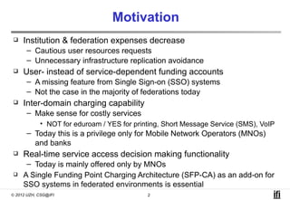 Motivation
    Institution & federation expenses decrease
      – Cautious user resources requests
      – Unnecessary infrastructure replication avoidance
    User- instead of service-dependent funding accounts
      – A missing feature from Single Sign-on (SSO) systems
      – Not the case in the majority of federations today
    Inter-domain charging capability
      – Make sense for costly services
            • NOT for eduroam / YES for printing, Short Message Service (SMS), VoIP
      – Today this is a privilege only for Mobile Network Operators (MNOs)
        and banks
    Real-time service access decision making functionality
      – Today is mainly offered only by MNOs
    A Single Funding Point Charging Architecture (SFP-CA) as an add-on for
     SSO systems in federated environments is essential
© 2012 UZH, CSG@IFI                         2
 