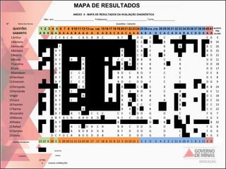 MAPA DE RESULTADOS
ANEXO 5 - MAPA DE RESULTADOS DA AVALIAÇÃO DIAGNÓSTICA
Mês / ano _________________________________ Professor(a)_________________________________ Turma__________________
Nº

 
 

Questões / Gabarito

Nome dos Alunos

QUESTÕES
GABARITO
1Arthur
2Adriano 
3Amanda
4Bárbara
5Beatriz
6Bruno
7Carolina
8Caio
9Daividson
10Denilson
11Emerson

1
A
 
x
x
x
x
 
x
x
 
 
 

2
B
 
x
x
x
 
x
x
 
 
 
x

3
B
 
x
x
 
 
x
 
 
 
 
 

4
A
C
A
A
A
A
A
A
A
A
A
A

5
A
C
A
A
B
B
B
B
B
B
B
B

6
A
F
A
F
F
F
F
F
F
F
F
F

7
A
B
X
X
X
X
X
X
X
X
X
X

8
A
C
X
X
X
X
X
X
X
X
X
X

9 10 11 12 13 14A 14B 15 16 17 18 19 20 21 22 23 24 25 26 27A 27B
A B A A A A A A D A C A A C A A A A B A D
B   C B D B B C       B F   A   D D   G X
A X A A A A A A X X X A A X A X C C X C X
A X A A A A A A X X X A A X A X C C   E  
A X A A A A A A X X X A B X A X C B X E  
A X A A A A A A X X X A B X A X C C X E  
B   A C A A A A   X   C C   B X B B   B  
A X A B A A A A X X   A B X B X C B   B  
A X A B A A A A   X X A B X A X C B   B  
C   C C A A A A   X   B D   C   B D   F  
C   C C A A A A   X   B B   B   B B   F  
C   C C A A A A       B D   C   D D   F  

12Fernando
13Fernanda
14Igor
15Ícaro
16Yasmim
17Karina
18Leandro
19Marcos
20Pedro
21Rafael
22Samires
23Sônia

x
 
x
x
x
x
x
 
x
x
x
 

x
 
x
 
x
x
 
 
x
 
 
 

x
 
 
 
 
 
 
 
 
 
 
 

A
A
A
A
A
A
A
B
A
A
A
D

A
B
B
B
B
B
B
B
B
B
C
C

D
F
F
F
F
F
F
F
F
F
F
F

X
X
X
X
X
X
X
B
X
X
X
D

X
X
X
X
X
X
X
C
X
X
X
C

A
C
A
C
A
A
B
B
A
B
B
B

 

ACERTOS POR QUESTÃO

 

 

C
B
B
B
C
B
G
G
D
G
G
G

 
 
 
 
 
 
 
 
X
 
 
 

 
 
 
 
 
 
 
 
 
 
 
 

15 12 4 20 3 1 20 20 11 11 13 10 18 17 17 18 8 15 8 12 3 15 10 13 1 2 5 0
                           
                           

3
 

4 2 2 1 11 6 10 4 1 8 2 11 2 0
                           

 
LEGENDA

ACERTOS

 

ERROS

LETRA
S

CHAVE CORREÇÃO

X
 
X
 
X
X
 
 
X
 
 
 

C
A
A
A
A
A
C
B
A
C
B
B

B
A
B
A
A
B
A
B
A
A
D
D

A
A
A
A
A
A
A
D
A
D
B
D

A
A
A
A
A
A
C
B
A
B
D
D

A
A
A
A
A
A
C
D
A
C
D
D

A
A
A
A
A
A
C
A
A
B
B
B

 
 
 
 
X
X
 
 
X
 
 
 

X
X
 
X
X
X
 
 
X
 
 
 

 
 
 
 
X
X
 
 
X
 
 
 

A
A
A
A
A
A
C
B
B
B
B
B

B
C
B
B
B
B
E
F
A
B
F
F

X
 
 
 
 
 
 
 
X
 
 
 

A
B
A
B
A
B
C
C
A
C
D
D

X
 
X
X
 
X
X
 
X
 
 
 

C
B
C
C
C
C
D
D
A
D
D
D

B
D
B
B
C
A
D
D
A
D
D
D

X
 
 
 
 
 
 
 
X
 
 
 

28 29 30 31 32 33 34 35 36 37 38 39 40 41 ACERTO
POR
C A C A D A B A C D D A A A ALUNO
  C       C X           E G 3
X B   X X A X X X X   X A B 35
  B     X B X     X   X B C 26
  B     X A X     X   X B D 25
X B       A           X B D 22
  C       B             D D 11
  B X     B             D D 18
  B       B             D D 17
  C       C             D E 8
  C       C             D E 8
  C       C       X X   D G 9
B
C
B
B
B
A
D
D
B
D
D
D

 
 
 
 
 
 
 
 
X
 
 
 

 
 
 
 
 
 
 
 
 
 
 
 

X
 
X
X
X
X
 
X
X
X
 
 

A
B
B
B
B
B
C
C
A
A
C
C

X
 
X
 
X
 
 
 
 
X
X
X

 
 
 
 
 
 
 
X
X
 
 
X

 
 
 
 
 
 
 
 
 
 
 
 

X
 
 
X
 
 
 
 
X
 
X
 

 
 
 
 
 
 
 
 
X
 
 
 

X
 
X
X
X
X
 
 
X
 
 
X

B
B
D
D
C
C
F
F
A
F
F
F

B
E
C
C
C
C
G
G
B
G
G
G

24
11
18
16
23
22
7
3
32
8
6
3
 
 

 