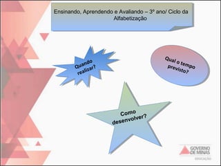 Ensinando, Aprendendo e Avaliando – 3º ano/ Ciclo da
Ensinando, Aprendendo e Avaliando – 3º ano/ Ciclo da
Alfabetização
Alfabetização

Quua
Q al
loote
ppre tempo
revvs mpo
i isto
to??

o
and o?
uuand rr?
Q
Q izza
a
al
eeali
rr

Como r?
olve
esenv
d

 