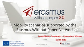 Mobility scenarios supported by the
Erasmus Without Paper Network
1
erasmuswithoutpaper.eu
Janina Mincer-Daszkiewicz – University of Warsaw
EUNIS 2018
 