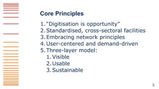 Core Principles
1.“Digitisation is opportunity”
2.Standardised, cross-sectoral facilities
3.Embracing network principles
4...