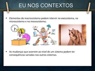  Elementos do macrossistema podem intervir no exossistema, no
microssistema e no mesossistema;
 As mudanças que ocorrem ao nível de um sistema podem ter
consequências variadas nos outros sistemas.
EU NOS CONTEXTOS
 