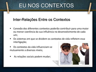  Conexão dos diferentes contextos poderão contribuir para uma maior
ou menor coerência da sua influência no desenvolvimento de cada
um;
 Os sistemas em que se dividem os contextos de vida refletem essa
interligação;
Inter-Relações Entre os Contextos
 Os contextos da vida influenciam-se
mutuamente a diversos níveis;
 As relações sociais podem mudar;
EU NOS CONTEXTOS
 