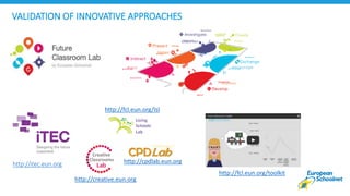 VALIDATION OF INNOVATIVE APPROACHES
http://itec.eun.org
http://fcl.eun.org/lsl
http://creative.eun.org
http://cpdlab.eun.org
http://fcl.eun.org/toolkit
 
