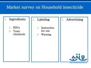 Market survey on Household insecticide  Ingredients  EDCs Toxic chemicals  Labeling  Instruction for use  Warning  Advertising  