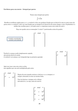 28
Um bônus para sua mente – Integral por partes
Temos uma integral por partes
∫ 𝑡2
𝑒
𝑡
2 𝑑𝑡
Escolha as melhores opções para u e v, a variável u deve ser qualquer função que ao derivá-la uma ou mais vezes ela
possa zerar e a variável v deve ser uma função que ao integrá-la ou derivá-la ela nunca chegue a zero. O polinômio é a
melhor das escolhas para u, ele pode zerar e o neperiano nunca zera então ele será v.
Faça um quadro com as nomeações “u sinal v” posicionados acima do quadro:
[
𝑢
.
𝑠𝑖𝑛𝑎𝑙
.
𝑣
.
𝑡2
∙
2𝑡
∙
42
∙
+
→
∙
−
→
∙
+
→
∙
2𝑒
𝑡
2
∙
4𝑒
𝑡
2
∙
8𝑒
𝑡
2
∙ ]
Variável u começa sendo simplesmente copiado,
não precisa deriva-lo ainda.
A variável v já começa a ser integrada logo na primeira aparição
Após isso trace uma reta entre os dois,
isso significa que um será multiplicado pelo outro.
Depois da reta traçada continue a derivar o u e a integrar o v
sempre colocando as setas na mesma linha.
Você irá derivar e integrar até a última
derivada de u, ou seja, antes de zerá-lo.
A variável u será derivada e
a variável v será integrada
[
𝑢
.
𝑠𝑖𝑛𝑎𝑙
.
𝑣
.
𝑡2
∙
2𝑡
∙
42
∙
+
→
∙
−
→
∙
+
→
∙
2𝑒
𝑡
2
∙
4𝑒
𝑡
2
∙
8𝑒
𝑡
2
∙ ]
[
𝑢
.
𝑠𝑖𝑛𝑎𝑙
.
𝑣
.
𝑡2
∙
2𝑡
∙
42
∙
+
→
∙
−
→
∙
+
→
∙
2𝑒
𝑡
2
∙
4𝑒
𝑡
2
∙
8𝑒
𝑡
2
∙ ]
[
𝑢
.
𝑠𝑖𝑛𝑎𝑙
.
𝑣
.
𝑡2
∙
2𝑡
∙
.
2
∙
+
→
∙
−
→
∙
+
→
∙
2𝑒
𝑡
2
∙
4𝑒
𝑡
2
∙
8𝑒
𝑡
2
∙ ]
 