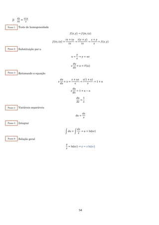 54
j)
𝑑𝑦
𝑑𝑥
=
𝑥+𝑦
𝑥
Teste de homogeneidade
𝑓(𝑥, 𝑦) → 𝑓(𝑡𝑥, 𝑡𝑦)
𝑓(𝑡𝑥, 𝑡𝑦) =
𝑡𝑥 + 𝑡𝑦
𝑡𝑥
→
𝑡(𝑥 + 𝑦)
𝑡𝑥
→
𝑥 + 𝑦
𝑥
= 𝑓(𝑥, 𝑦)
Substituição por u
𝑢 =
𝑦
𝑥
→ 𝑦 = 𝑢𝑥
𝑥
𝑑𝑢
𝑑𝑥
+ 𝑢 = 𝐹(𝑢)
Retomando a equação
𝑥
𝑑𝑢
𝑑𝑥
+ 𝑢 =
𝑥 + 𝑢𝑥
𝑥
→
𝑥(1 + 𝑢)
𝑥
→ 1 + 𝑢
𝑥
𝑑𝑢
𝑑𝑥
= 1 + 𝑢 − 𝑢
𝑑𝑢
𝑑𝑥
=
1
𝑥
Variáveis separáveis
𝑑𝑢 =
𝑑𝑥
𝑥
Integrar
∫ 𝑑𝑢 = ∫
𝑑𝑥
𝑥
→ 𝑢 = ln|𝑥𝑐|
Solução geral
𝑦
𝑥
= ln|𝑥𝑐| → 𝑦 = 𝑥 ln|𝑥𝑐|
Passo 1
Passo 2
Passo 3
Passo 4
Passo 5
Passo 6
 