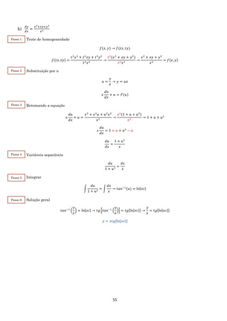 55
k)
𝑑𝑦
𝑑𝑥
=
𝑥2+𝑥𝑦+𝑦2
𝑥2
Teste de homogeneidade
𝑓(𝑥, 𝑦) → 𝑓(𝑡𝑥, 𝑡𝑦)
𝑓(𝑡𝑥, 𝑡𝑦) =
𝑡2
𝑥2
+ 𝑡2
𝑥𝑦 + 𝑡2
𝑦2
𝑡2 𝑥2
→
𝑡2
(𝑥2
+ 𝑥𝑦 + 𝑦2
)
𝑡2 𝑥2
→
𝑥2
+ 𝑥𝑦 + 𝑦2
𝑥2
= 𝑓(𝑥, 𝑦)
Substituição por u
𝑢 =
𝑦
𝑥
→ 𝑦 = 𝑢𝑥
𝑥
𝑑𝑢
𝑑𝑥
+ 𝑢 = 𝐹(𝑢)
Retomando a equação
𝑥
𝑑𝑢
𝑑𝑥
+ 𝑢 =
𝑥2
+ 𝑥2
𝑢 + 𝑢2
𝑥2
𝑥2
→
𝑥2(1 + 𝑢 + 𝑢2)
𝑥2
→ 1 + 𝑢 + 𝑢2
𝑥
𝑑𝑢
𝑑𝑥
= 1 + 𝑢 + 𝑢2
− 𝑢
𝑑𝑢
𝑑𝑥
=
1 + 𝑢2
𝑥
Variáveis separáveis
𝑑𝑢
1 + 𝑢2
=
𝑑𝑥
𝑥
Integrar
∫
𝑑𝑢
1 + 𝑢2
= ∫
𝑑𝑥
𝑥
→ 𝑡𝑎𝑛−1
(𝑢) = ln|𝑥𝑐|
Solução geral
𝑡𝑎𝑛−1
(
𝑦
𝑥
) = ln|𝑥𝑐| → 𝑡𝑔 [𝑡𝑎𝑛−1
(
𝑦
𝑥
)] = 𝑡𝑔[ln|𝑥𝑐|] →
𝑦
𝑥
= 𝑡𝑔[ln|𝑥𝑐|]
𝑦 = 𝑥𝑡𝑔[ln|𝑥𝑐|]
Passo 5
Passo 1
Passo 2
Passo 3
Passo 4
Passo 6
 