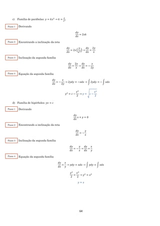 64
c) Família de parábolas: 𝑦 = 𝑘𝑥2
→ 𝑘 =
𝑦
𝑥2
Derivando
𝑑𝑦
𝑑𝑥
= 2𝑥𝑘
Encontrando a inclinação da reta
𝑑𝑦
𝑑𝑥
= 2𝑥 (
𝑦
𝑥2
) →
𝑑𝑦
𝑑𝑥
=
2𝑦
𝑥
Inclinação da segunda família
𝑑𝑦
𝑑𝑥
=
2𝑦
𝑥
→
𝑑𝑦
𝑑𝑥
= −
𝑥
2𝑦
Equação da segunda família
𝑑𝑦
𝑑𝑥
= −
𝑥
2𝑦
→ 2𝑦𝑑𝑦 = −𝑥𝑑𝑥 → ∫ 2𝑦𝑑𝑦 = − ∫ 𝑥𝑑𝑥
𝑦2
= 𝑐 −
𝑥2
2
→ 𝑦 = √ 𝑐 −
𝑥2
2
d) Família de hipérboles: 𝑦𝑥 = 𝑐
Derivando
𝑑𝑦
𝑑𝑥
𝑥 + 𝑦 = 0
Encontrando a inclinação da reta
𝑑𝑦
𝑑𝑥
= −
𝑦
𝑥
Inclinação da segunda família
𝑑𝑦
𝑑𝑥
= −
𝑦
𝑥
→
𝑑𝑦
𝑑𝑥
=
𝑥
𝑦
Equação da segunda família
𝑑𝑦
𝑑𝑥
=
𝑥
𝑦
→ 𝑦𝑑𝑦 = 𝑥𝑑𝑥 → ∫ 𝑦𝑑𝑦 = ∫ 𝑥𝑑𝑥
𝑦2
2
=
𝑥2
2
→ 𝑦2
= 𝑥2
𝑦 = 𝑥
Passo 1
Passo 2
Passo 3
Passo 4
Passo 1
Passo 2
Passo 3
Passo 4
 