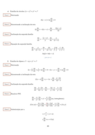 65
e) Família de círculos: (𝑥 − 𝑐)2
+ 𝑦2
= 𝑐2
Derivando
2(𝑥 − 𝑐) + 2𝑦
𝑑𝑦
𝑑𝑥
= 0
Encontrando a inclinação da reta
2𝑦
𝑑𝑦
𝑑𝑥
= −2(𝑥 − 𝑐) →
𝑑𝑦
𝑑𝑥
= −
2(𝑥 − 𝑐)
2𝑦
Inclinação da segunda família
𝑑𝑦
𝑑𝑥
= −
(𝑥 − 𝑐)
𝑦
→
𝑑𝑦
𝑑𝑥
=
𝑦
(𝑥 − 𝑐)
Equação da segunda família
𝑑𝑦
𝑑𝑥
=
𝑦
(𝑥 − 𝑐)
→
𝑑𝑦
𝑦
=
𝑑𝑥
(𝑥 − 𝑐)
→ ∫
𝑑𝑦
𝑦
= ∫
𝑑𝑥
𝑥 − 𝑐
ln|𝑦| = ln|𝑥 − 𝑐|
𝑦 = 𝑥 − 𝑐
f) Família de elipses: 𝑥2
− 𝑥𝑦 + 𝑦2
= 𝑐2
Derivando
2𝑥 − (𝑥
𝑑𝑦
𝑑𝑥
+ 𝑦) + 2𝑦
𝑑𝑦
𝑑𝑥
= 0 → 2𝑥 − 𝑦 − 𝑥
𝑑𝑦
𝑑𝑥
+ 2𝑦
𝑑𝑦
𝑑𝑥
= 0
Encontrando a inclinação da reta
(2𝑦 − 𝑥)
𝑑𝑦
𝑑𝑥
= 𝑦 − 2𝑥 →
𝑑𝑦
𝑑𝑥
=
𝑦 − 2𝑥
2𝑦 − 𝑥
Inclinação da segunda família
𝑑𝑦
𝑑𝑥
=
𝑦 − 2𝑥
2𝑦 − 𝑥
→
𝑑𝑦
𝑑𝑥
= −
2𝑦 − 𝑥
𝑦 − 2𝑥
→
𝑥 − 2𝑦
𝑦 − 2𝑥
Resolver PVI
𝑑𝑦
𝑑𝑥
=
𝑥 − 2𝑦
𝑦 − 2𝑥
→ 𝑦′
=
𝑥 − 2𝑦
𝑦 − 2𝑥
(𝑒𝑞. ℎ𝑜𝑚𝑜𝑔ê𝑛𝑒𝑎𝑠)
𝑓(𝑡𝑥, 𝑡𝑦) =
𝑡𝑥 − 2𝑡𝑦
𝑡𝑦 − 2𝑡𝑥
=
𝑡(𝑥 − 2𝑦)
𝑡(𝑦 − 2𝑥)
=
𝑥 − 2𝑦
𝑦 − 2𝑥
= 𝑓(𝑥, 𝑦)
Substituição por u
𝑢 =
𝑦
𝑥
→ 𝑦 = 𝑢𝑥
𝑥
𝑑𝑢
𝑑𝑥
+ 𝑢 = 𝐹(𝑢)
Passo 1
Passo 1
Passo 2
Passo 3
Passo 4
Passo 5
Passo 2
Passo 3
Passo 4
 