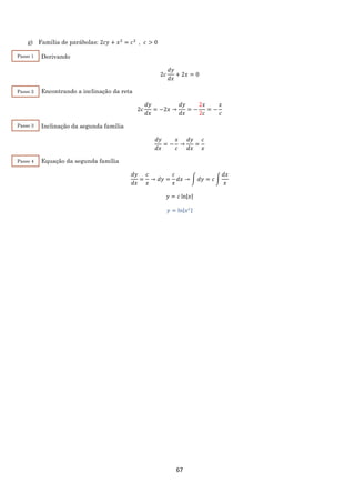 67
g) Família de parábolas: 2𝑐𝑦 + 𝑥2
= 𝑐2
, 𝑐 > 0
Derivando
2𝑐
𝑑𝑦
𝑑𝑥
+ 2𝑥 = 0
Encontrando a inclinação da reta
2𝑐
𝑑𝑦
𝑑𝑥
= −2𝑥 →
𝑑𝑦
𝑑𝑥
= −
2𝑥
2𝑐
= −
𝑥
𝑐
Inclinação da segunda família
𝑑𝑦
𝑑𝑥
= −
𝑥
𝑐
→
𝑑𝑦
𝑑𝑥
=
𝑐
𝑥
Equação da segunda família
𝑑𝑦
𝑑𝑥
=
𝑐
𝑥
→ 𝑑𝑦 =
𝑐
𝑥
𝑑𝑥 → ∫ 𝑑𝑦 = 𝑐 ∫
𝑑𝑥
𝑥
𝑦 = 𝑐 ln|𝑥|
𝑦 = ln|𝑥 𝑐|
Passo 1
Passo 2
Passo 3
Passo 4
 