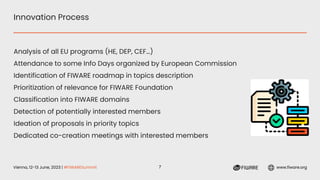 Vienna, 12-13 June, 2023 | #FIWARESummit www.fiware.org
Innovation Process
Analysis of all EU programs (HE, DEP, CEF…)
Attendance to some Info Days organized by European Commission
Identification of FIWARE roadmap in topics description
Prioritization of relevance for FIWARE Foundation
Classification into FIWARE domains
Detection of potentially interested members
Ideation of proposals in priority topics
Dedicated co-creation meetings with interested members
7
 