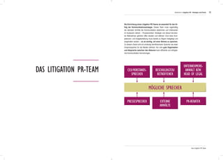 55
Die Einrichtung eines Litigation PR-Teams ist essentiell für den Er-
folg der Kommunikationsstrategie. Dieses Team muss regelmäßig
die nächsten Schritte der Kommunikation abstimmen und miteinander
im Austausch stehen – Prozessverlauf, Strategie und darauf beruhen-
de Maßnahmen gehören offen beraten und definiert. Eine klare Kom-
petenzen- und Aufgabenteilung muss bereits zu Beginn festgelegt und
eingehalten werden – es ist wichtig, mit einer Stimme zu sprechen.
Zu diesem Zweck wird ein eindeutig identifizierbarer Sprecher als erster
Ansprechpartner für die Medien definiert. Nur eine gute Organisation
und Absprache zwischen den Akteuren kann effiziente und erfolgrei-
che Kommunikation hervorbringen.
das Litigation PR-TEAM
Abschnitt 2: Litigation PR - Strategie und Praxis
Mögliche Sprecher
Pressesprecher Externe
Anwälte
PR-Berater
CEO/Vorstands-
sprecher
Beschuldigter/
Betroffener
Unternehmens-
anwalt bzw.
Head of Legal
Das Litigation PR-Team
 
