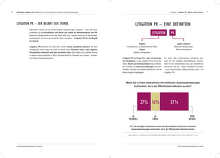 76
Betroffene müssen auf die beschriebenen Entwicklungen reagieren – aber wie? Ent-
scheidend ist die Koordination von Recht und Justiz mit Kommunikation und PR.
Klassische Medienarbeit reicht hier nicht mehr aus, vielmehr braucht es Kommunika-
tionsexperten, die auch die rechtliche Seite verstehen – Litigation PR ist der Begriff
der Stunde.
Litigation PR bedeutet für viele noch immer schwer greifbares Neuland. Mit dem
vorliegenden White Paper will Ecker & Partner einen Überblick bieten, was Litigation
PR eigentlich ausmacht und was sie leisten kann. Eine Reihe von Experten kommt
in diesem Papier ebenfalls zu Wort und beleuchtet die Thematik aus Juristen-, Kunden-
und Wissenschaftsperspektive.
Litigation PR – der Begriff der Stunde
Waren Sie in Ihrem Unternehmen mit rechtlichen Auseinandersetzungen
konfrontiert, die in der Öffentlichkeit diskutiert wurden?
43 % der befragten Unternehmen waren bereits mindestens einmal mit rechtlichen
Auseinandersetzungen konfrontiert, die in der Öffentlichkeit diskutiert wurden.
Quelle: Litigation PR – Eine Studie von SOPHIE KARMASIN. Market Intelligence GmbH im Auftrag von Ecker & Partner - Oktober 2011 (n = 182)
Litigation PR ist Krisen PR – aber mit besonde-
ren Parametern. In der Litigation PR sind die Be-
reiche Recht und Kommunikation eng miteinan-
der verzahnt und besondere Beteiligte involviert:
Anwälte, Gerichte, die Staatsanwaltschaft und die
Beschuldigten/Angeklagten.
Ein straf- oder zivilrechtliches Verfahren oder
auch nur die mediale Gerüchteküche verursa-
chen für ein Unternehmen bzw. den Betroffenen
eine Krise, auf die – neben rechtlichen Schritten
– auch kommunikativ reagiert werden muss – mit
Litigation PR.
Litigation PR – eine Definition
litigator
Prozessführer, prozessführende Partei
litigare
streiten, prozessieren
public relations
öffentliche Beziehungen,
Öffentlichkeitsarbeit
Litigation PR
JA,
Mehrmals
JA,
Einmal
Nein,
Niemals
Whitepaper Litigation PR Management von Kommunikation bei rechtlichen Auseinandersetzungen Abschnitt 1: Litigation PR - Warum, wann und wie?
16 % 57 %27 %
Die Kommunikationsmethodik der Stunde Die Kommunikationsmethodik der Stunde
 