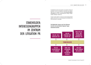 15
Stakeholder:
Interessengruppen
im Zentrum
der Litigation PR
Als Stakeholder werden all jene definiert, die irgendein Interesse am
juristischen Fall oder am betroffenen Unternehmen bzw. Beschul-
digten haben. Bei Litigation PR kommen neue relevante Stakehol-
der-Gruppen dazu: Richter, Staatsanwaltschaft, Ankläger, Ankläger-
anwälte, Verteidiger, Gutachter etc.
All diese Gruppen gehören ins Zentrum der Kommunikationsstrategie
gestellt, denn sie gilt es von der Rechtsansicht der Betroffenen bzw.
des Unternehmens zu überzeugen.
Die Stakeholder müssen nach ihrer Relevanz
beurteilt und anschließend folgende Fragen
beantwortet werden:
Abschnitt 1: Litigation PR - Warum, wann und wie?
Stakeholder
Welche
Gegenstrategie
ist denkbar?
Kann eine
gemeinsame
Ebene
geschaffen
werden?
Welchen
Nutzen können
wir bieten?
Welche Ziele
verfolgen sie?
Welche
Strategie ver-
folgen sie?
Über welche
Mittel und
MaSSnahmen
verfügen sie?
Stakeholder: Interessengruppen im Zentrum der Litigation PR
 