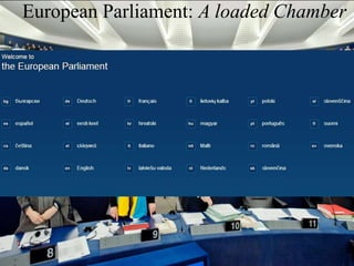 European Parliament: A loaded Chamber
 