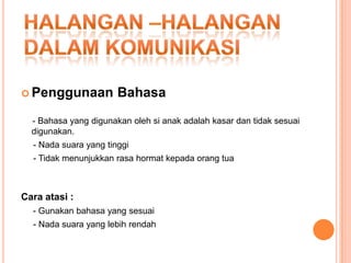  Penggunaan           Bahasa
  - Bahasa yang digunakan oleh si anak adalah kasar dan tidak sesuai
  digunakan.
  - Nada suara yang tinggi
  - Tidak menunjukkan rasa hormat kepada orang tua



Cara atasi :
  - Gunakan bahasa yang sesuai
  - Nada suara yang lebih rendah
 