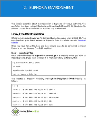 Euphoria
9
This chapter describes about the installation of Euphoria on various platforms. You
can follow the steps to install Euphoria on Linux, FreeBSD, and 32-bit Windows. So
you can choose the steps based on your working environment.
Linux,FreeBSDInstallation
Official website provides .tar.gz file to install Euphoria on your Linux or BSD OS. You
can download your latest version of Euphoria from its official website Download
Euphoria.
Once you have .tar.gz file, here are three simple steps to be performed to install
Euphoria on your Linux or Free BSD machine:
Step 1: Installing Files
Untar the downloaded file euphoria-4.0b2.tar.gz in a directory where you want to
install Euphoria. If you want to install it in /home directory as follows, then:
$cp euphoria-4.0b2.tar.gz /home
$cd /home
$gunzip euphoria-4.0b2.tar.gz
$tar -xvf euphoria-4.0b2.tar
This creates a directory hierarchy inside /home/euphoria-4.0b2 directory as
follows:
$ls -l
-rw-r--r-- 1 1001 1001 2485 Aug 17 06:15 Jamfile
-rw-r--r-- 1 1001 1001 5172 Aug 20 12:37 Jamrules
-rw-r--r-- 1 1001 1001 1185 Aug 13 06:21 License.txt
drwxr-xr-x 2 1001 1001 4096 Aug 31 10:07 bin
drwxr-xr-x 7 1001 1001 4096 Aug 31 10:07 demo
2. EUPHORIA ENVIRONMENT
 